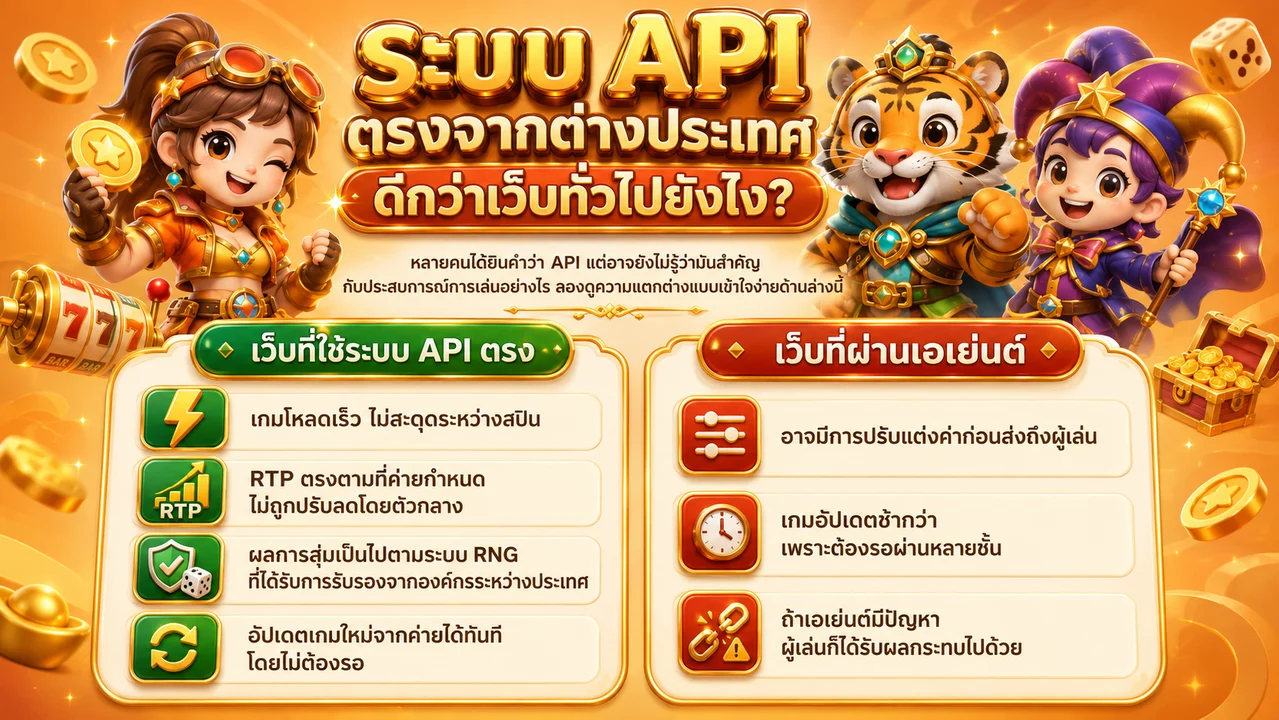 ระบบ API ตรงจากต่างประเทศ vs เว็บทั่วไป
