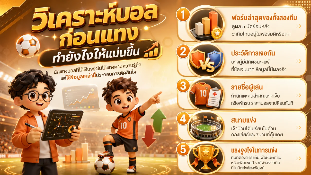 วิเคราะห์ก่อนแทงบอล ดูฟอร์มทีมและอัตราต่อรอง